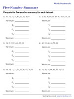 Five-Number Summary Worksheets