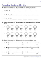 Counting Backward by 11s Worksheets