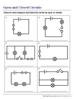 Labeling Circuits as Open and Closed