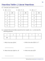 Function Tables - Linear Functions