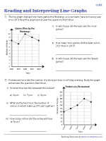 Reading and Interpreting Line Graphs - Level 1