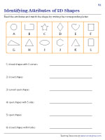 Understanding Features of 2D Shapes