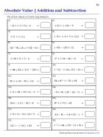 Absolute Value Worksheets