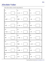 Absolute Value Worksheets