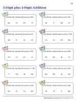 Circling the Numbers