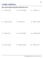 Line-Up Addition - 5-Digit Numbers