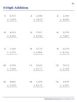 Adding 4-Digit Numbers