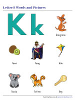Letter K Words and Pictures Chart