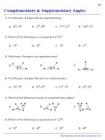 Complementary and Supplementary Angles - MCQs