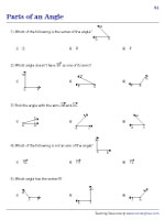 Parts of an Angle - MCQs