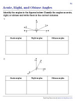 Sorting Angles