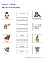 Matching Animals to Habitats