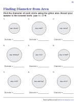 Finding Diameter from Area Worksheets