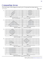 Comparing Areas by Counting Unit Squares Worksheets