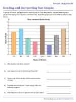 Reading and Interpreting Bar Graphs - Several Categories