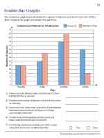Double Bar Graph Worksheets