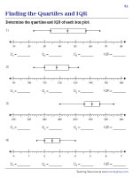 Finding Quartiles and the Interquartile Range - Box Plots