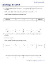 Creating Box Plots - Whole Numbers - Word Problems