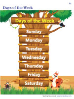 Days of the Week - Charts