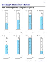 Reading measuring cups worksheets