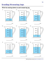 Reading Measuring Jugs