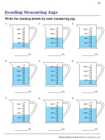 Reading Scales on a Measuring Jug