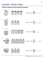 Measuring Capacity of a Single Item - Metric Units