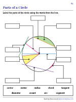 Labeling Parts of Circles