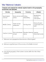 Colonial Regions - Geography, Economy, and Lifestyle