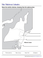 Locating Middle Colonies