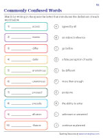 Matching Commonly Confused Words to Their Meanings