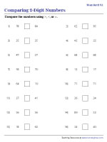 Comparing 2-Digit Numbers Using Symbols