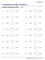 Comparing 4-Digit Numbers Using Symbols