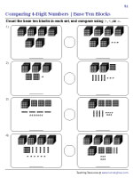 Comparing 4-Digit Numbers Using Base Ten Blocks