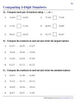 Comparing 5-Digit Numbers