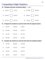 place value worksheet 6 digits Comparing 6-Digit Numbers