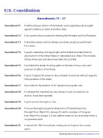 Amendments 11 to 27 of the Constitution Chart