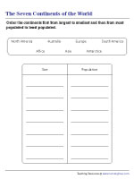 Arranging Continents by Size and Population