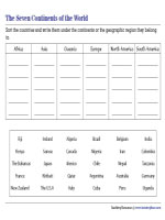 Sorting Countries Based on Their Continents