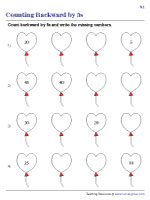 Counting Backward by 5s - Basic