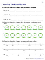 Counting Backward by 10s Worksheets