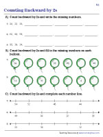 Counting Backward by 2s Worksheets