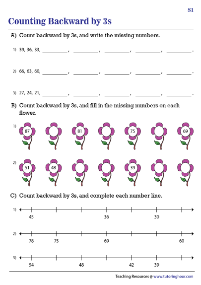 Counting Backward by 3s