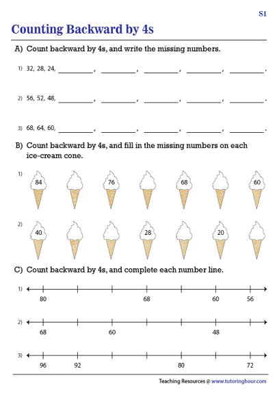 Counting Backward by 4s