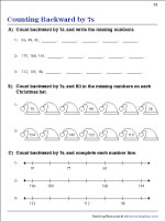 Counting Backward by 7s Worksheets