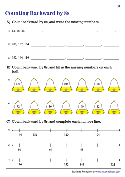 Counting Backward by 8s