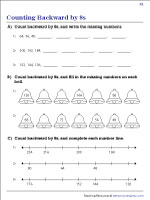 Counting Backward by 8s Worksheets