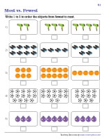 Ordering Groups From Fewest to Most