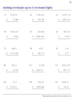 Adding Decimals with up to 2 Decimal Digits