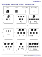 Writing Decimal Addition Sentences - Thousandths - Without Regrouping